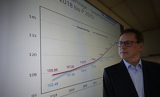 Kämmerer Frank Bartling blickt auf ein Diagramm, das die sich weiter öffnende Schere zwischen Ausgaben und Einnahmen deutlich macht. - Gerald Dunkel