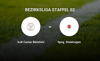  - Neue Westfälische