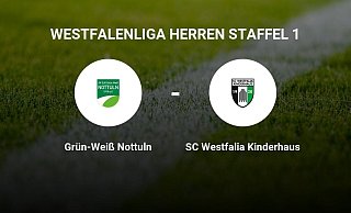 - Neue Westfälische - Neue Westfälische