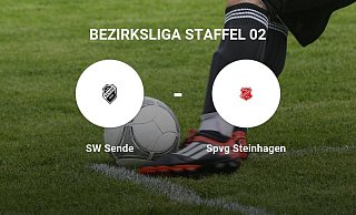 - Neue Westfälische  - Neue Westfälische