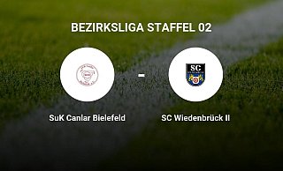  - Neue Westfälische