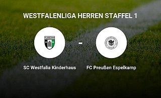  - Neue Westfälische