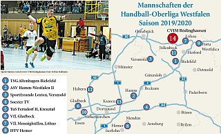 Die Mannschaften der Handball-Oberliga Westfalen in der Saison 2019/2020. - Jürgen Schultheiss