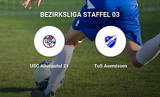  - Neue Westfälische