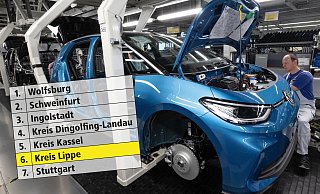 Bei den Zukunftsregionen der Automobilbranche, die sich um E-Antriebe, Vernetzung und Automatisierung kümmern, ist Lippe ganz vorn dabei und muss sich nicht einmal vor Wolfsburg, Ingolstadt & Co. verstecken. - picture alliance/dpa