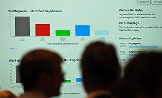 Bürgermeister Lars Bökenkröger (CDU) gewinnt mit absoluter Mehrheit die Wahl im ersten Wahlgang. - Thorsten Gödecker Bürgermeister Lars Bökenkröger (CDU) gewinnt mit absoluter Mehrheit die Wahl im ersten Wahlgang. - Thorsten Gödecker