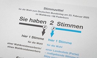 Bei der Bundestagswahl am Sonntag, 23. Februar, geht es auch in Paderborn um die Erststimme für den einzelnen Kandidaten und die Zweitstimme für die Partei. - Niklas Tüns
