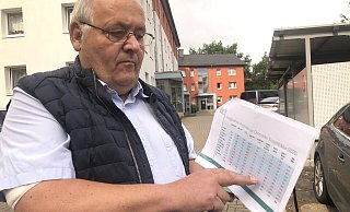 Walter Brinkmann studiert am Hiddeser Berg in Detmold Zahlen, die die Detmolder Sozialstruktur beschreiben. Er fordert einen höheren Mindestlohn. - Martin Hostert