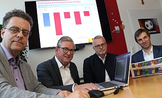 Kämmerer Markus Tempelmann (von links), Bürgermeister Michael Dreier, Thomas Mönikes (Leiter Amt für Finanzen) und Jörg Wiemers (Amt für Finanzen/Abteilungsleiter Haushalt) stellen den Haushaltsentwurf für 2025 vor. Die Balken auf dem Diagramm im Hintergrund zeigen die geplanten Jahresergebnisse der Paderborner Stadtverwaltung - mit einem Defizit von 65,9 Millionen Euro für das Jahr 2025 (zweiter Balken von links). - Holger Kosbab