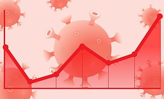 Die Corona-Zahlen steigen wieder. - Pixabay (Symbolbild)