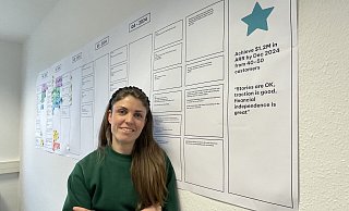 Ziele werden beim Heforder Start-up "Findiq" auf großformatigen Papierbögen mutig visualisiert. Im Dezember möchte Mitgründerin Sina Kämmerling mit ihrem Team im besten Fall einen Jahresumsatz von 1,2 Millionen Euro erreicht haben. - Natalie Gottwald