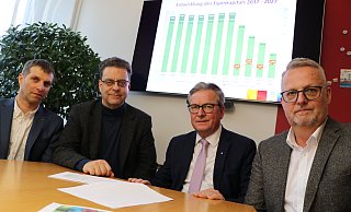 Jörg Wiemers (Amt für Finanzen/Abteilungsleiter Haushalt/v. l.), Kämmerer Markus Tempelmann, Bürgermeister Michael Dreier und Thomas Mönikes (Leiter des Amtes für Finanzen) erläutern den Entwurf für den 2024er Haushalt. Im Hintergrund ist auf einer Grafik die deutliche Abnahme des städtischen Eigenkapitals in den kommenden Jahren zu sehen. - Holger Kosbab