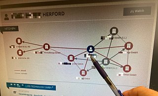 Neben dem eigemtlichen Familienunternehmen hatte der Angeklagte ein Geflecht von Unternehmen - hier dargestellt bei North Data - geschaffen. - Jobst Lüdeking