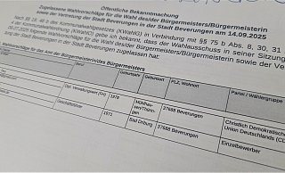 Er ist parteilos und unabhängig – dennoch steht hinter den zugelassenen Wahlvorschlägen bei Tino Wenkel ein „CDU“ – und in Nieheim bei Mathias Koch sogar ein „CDU/SPD“. - Simone Flörke