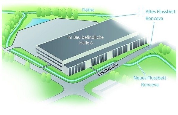 Den neuen Verlauf der Ronceva zeigt diese Grafik. - © SKIZZE: Gauselmann