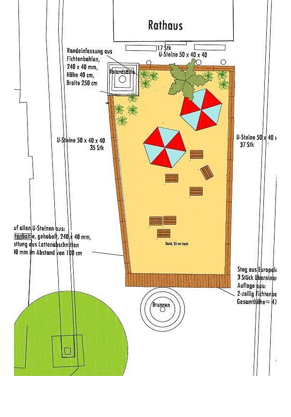So soll es aussehen: Der Plan für den Stadtstrand Brakel steht.  - © Stadt Brakel