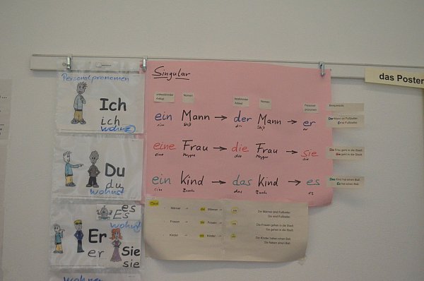Ein Klassenraum der JVA Herford - © Alexander Lange