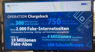 Razzia gegen Fake-Abo-Betrüger - 300 Millionen Euro Schaden