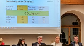 Paukenschlag im Brakeler Bauausschuss: Konzept für Schulbau gekippt