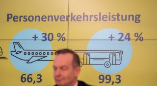 Verkehrsprognose 2040: Auto bleibt dominantes Verkehrsmittel