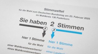Bundestagswahl: Welche Chancen haben die Kandidaten aus Paderborn?