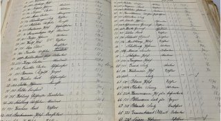 Als eine Steinheimer Familie zu arm für die Beerdigung eines Sohnes war