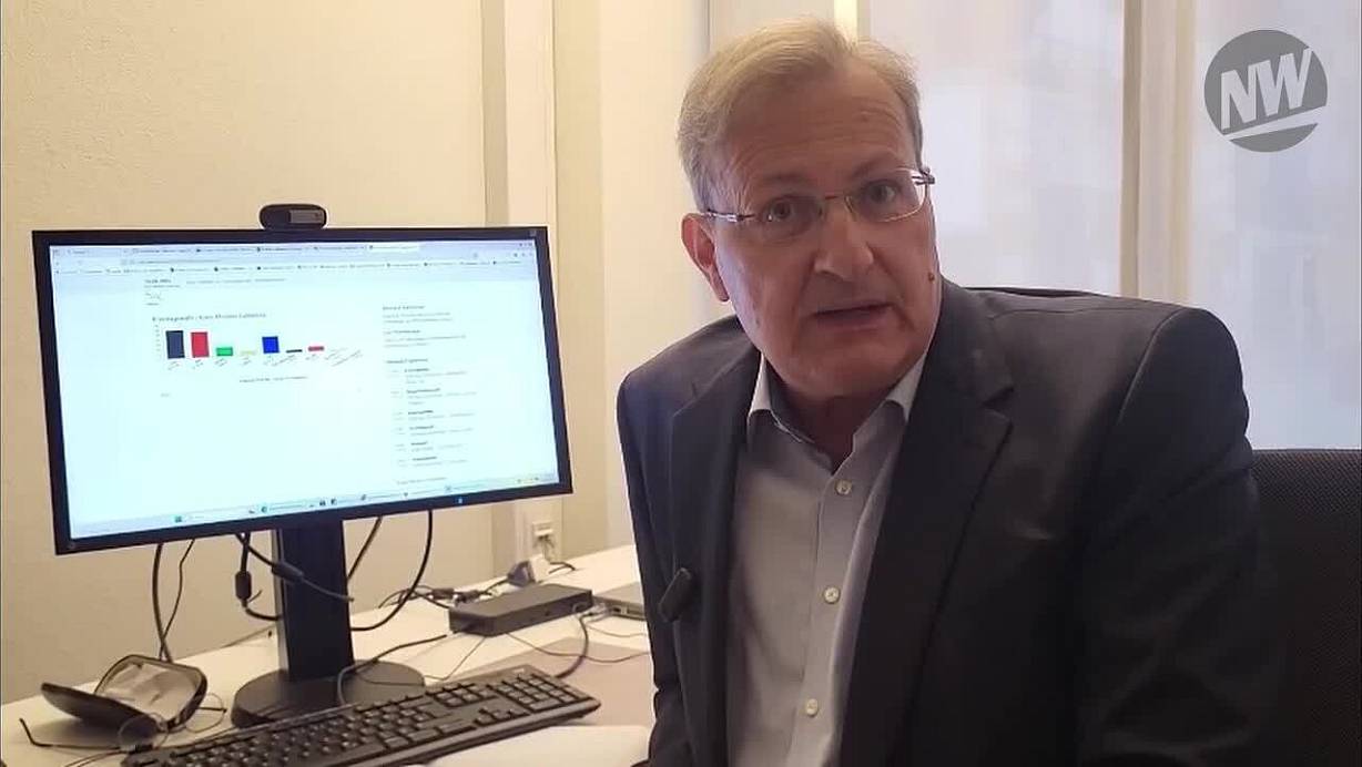NW-Redaktionsleiter Frank Hartmann zu den ersten Ergebnissen der Kommunalwahl. | © Christian Grospitz