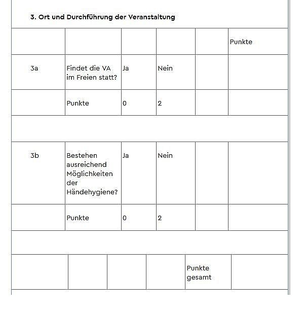 Im dritten Teil wird die Durchführung der Veranstaltung bewertet. - © Stadt Bielefeld