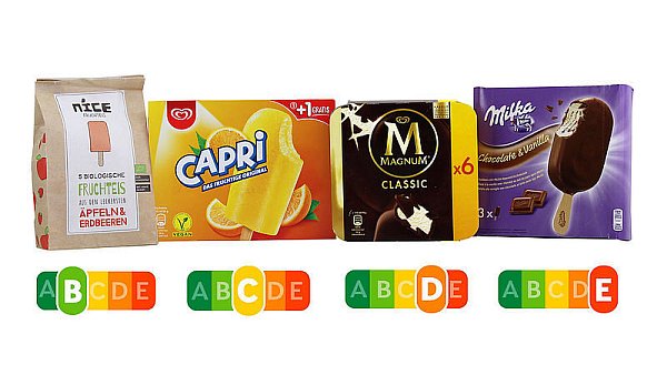 Eis im Vergleich - © foodwatch