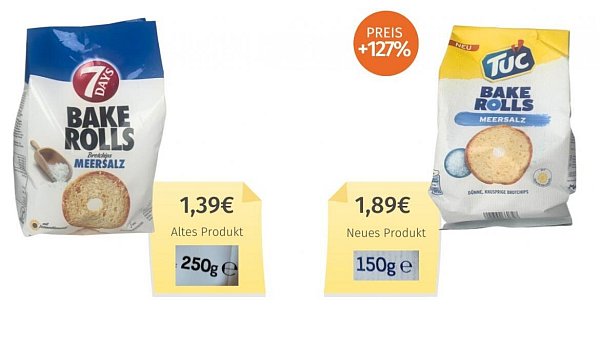 Links die alte Verpackung - rechts die neue. Für Verbraucher die dreisteste Mogelpackung des Jahres 2023. - © Verbraucherzentrale Hamburg