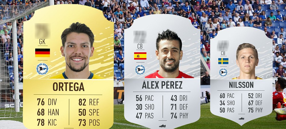 Prognose: Wir schätzen, wie stark die Profis von Arminia Bielefeld in der Fußballsimulation "FIFA 20" sein werden. - © Dennis Angenendt/futbin.com/Montage: Ahlers