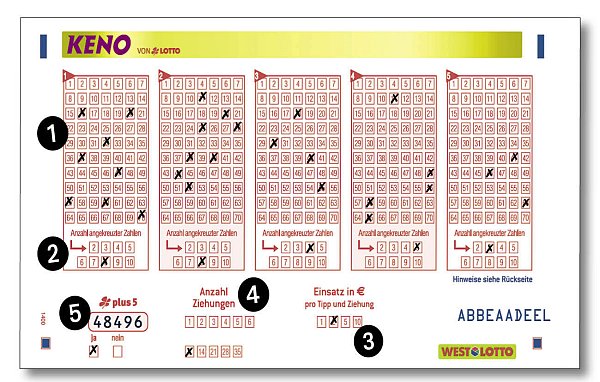 So wird ein Spielschein ausgefüllt.