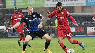 SCP Rückrundenstart gegen Bayer Leverkusen