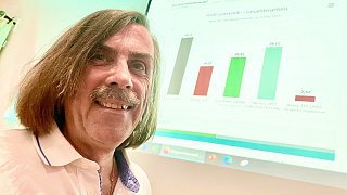 Happy Birthday: Güterslohs Bürgermeister Norbert 