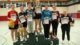 53. Desenbergturnier des TTV Daseburg, Sonntag