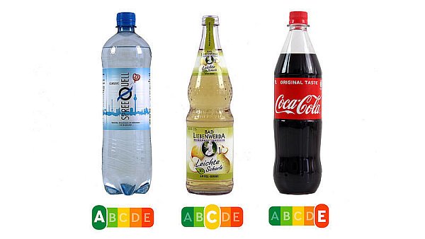 Getränke im Vergleich - © foodwatch