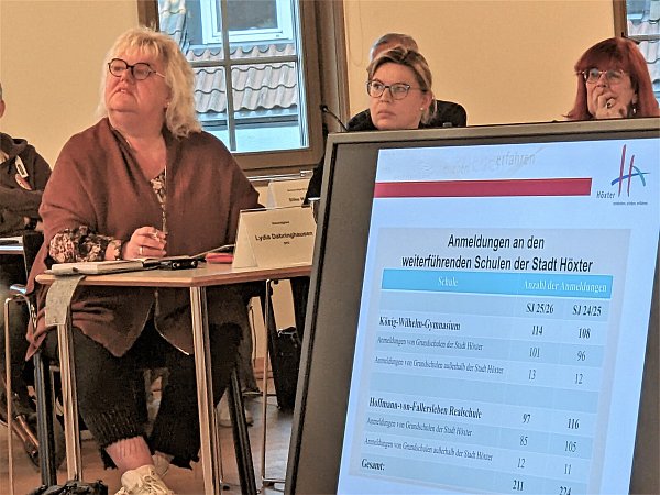 Die Anmeldezahl an der Realschule in Höxter ist um 20 Prozent gesunken. - © Burkhard Battran