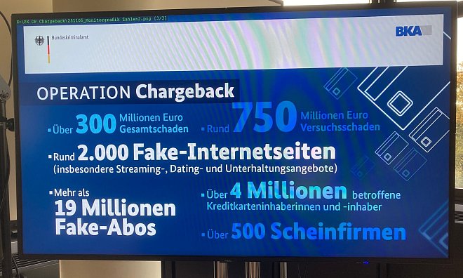 Die Ermittler tauften ihre Arbeit «Operation Chargeback». Damit ist eine Rückbuchung einer Kartenzahlung gemeint, weil ein Kunde bei seiner Bank die Stornierung einer Abbuchung etwa wegen Betrugs fordert. - Jens Albes/dpa