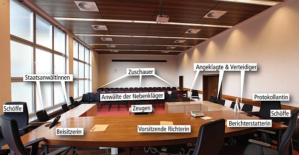 Der Saal 165 im Detmolder Landgericht - © Bernhard Preuss
