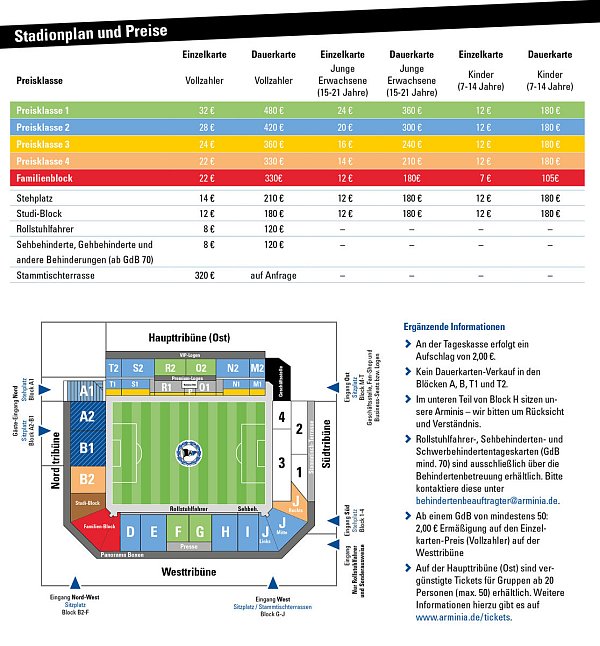 Überblick über Preise und Blöcke. - © Arminia Bielefeld